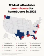 The most affordable beach towns in 2025